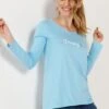 Tee-shirt Manches Longues – Turquoise